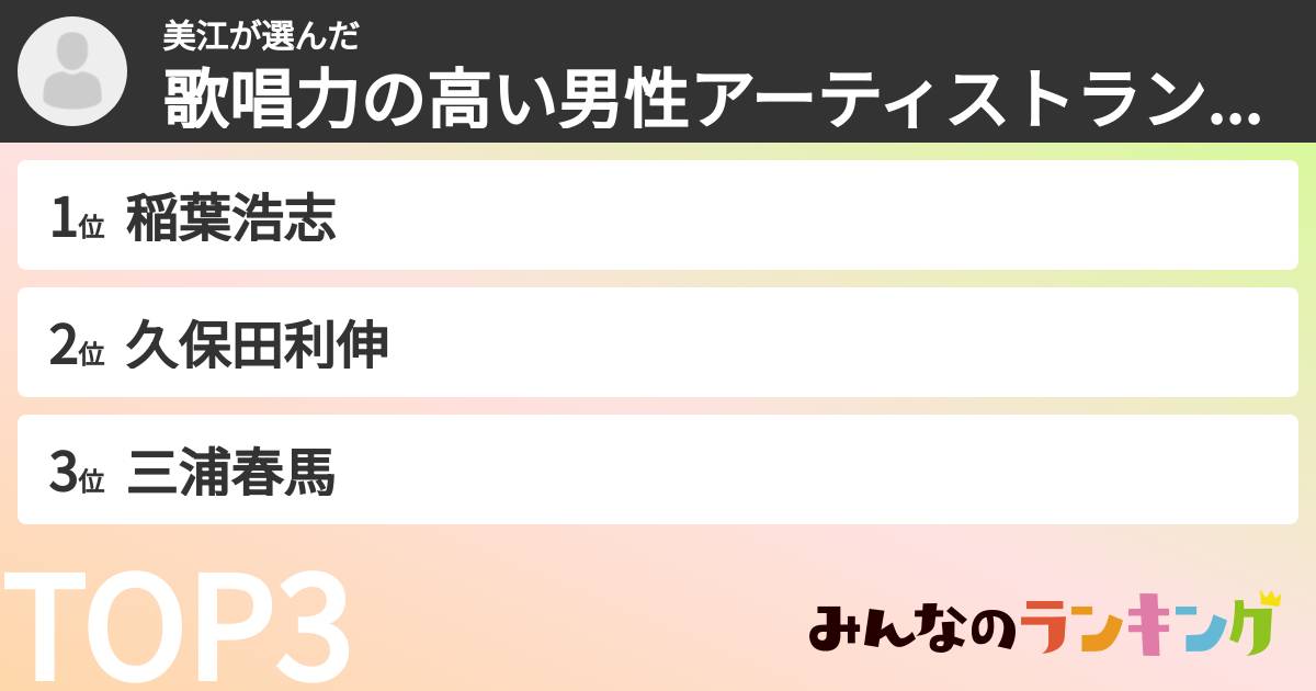 美江さんの「歌唱力の高い男性アーティストランキング」