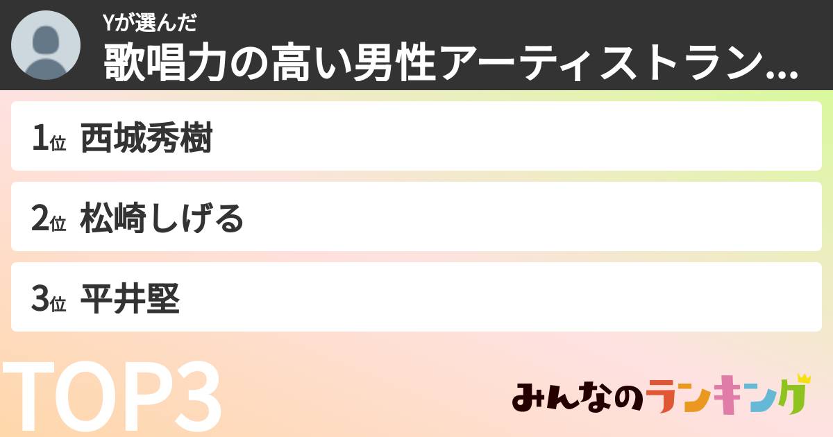 Yさんの「歌唱力の高い男性アーティストランキング」