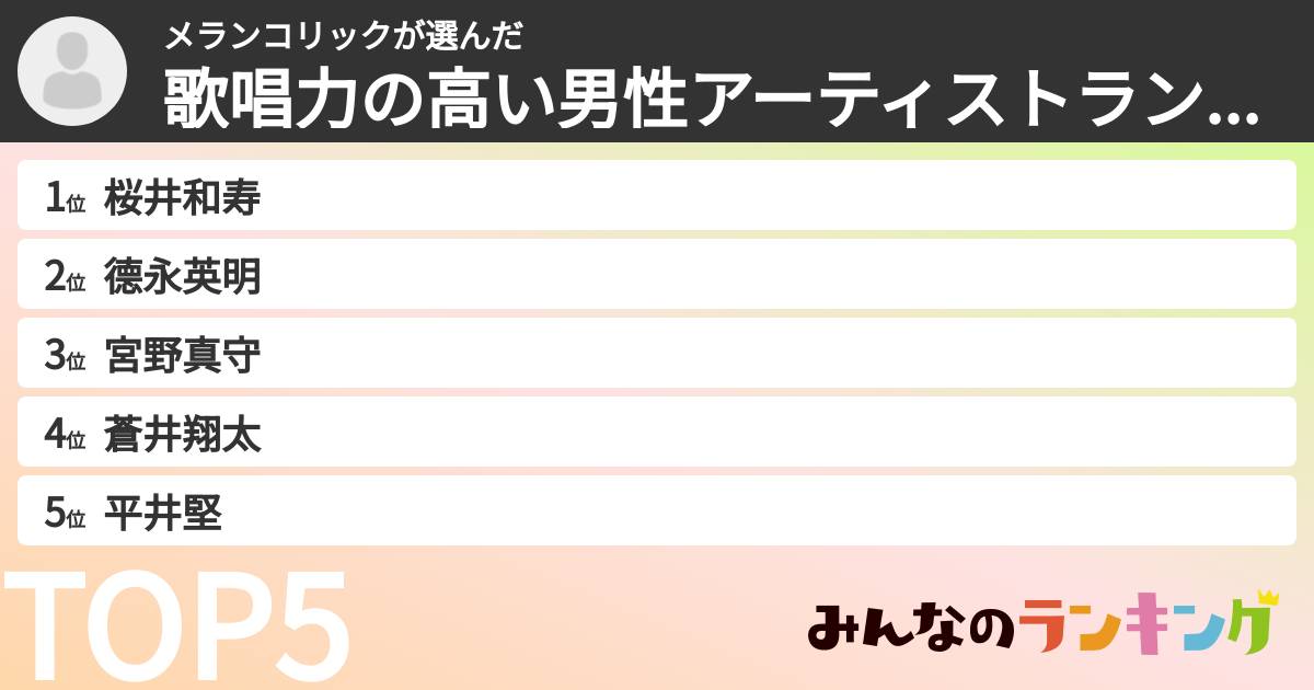 メランコリックさんの「歌唱力の高い男性アーティストランキング」