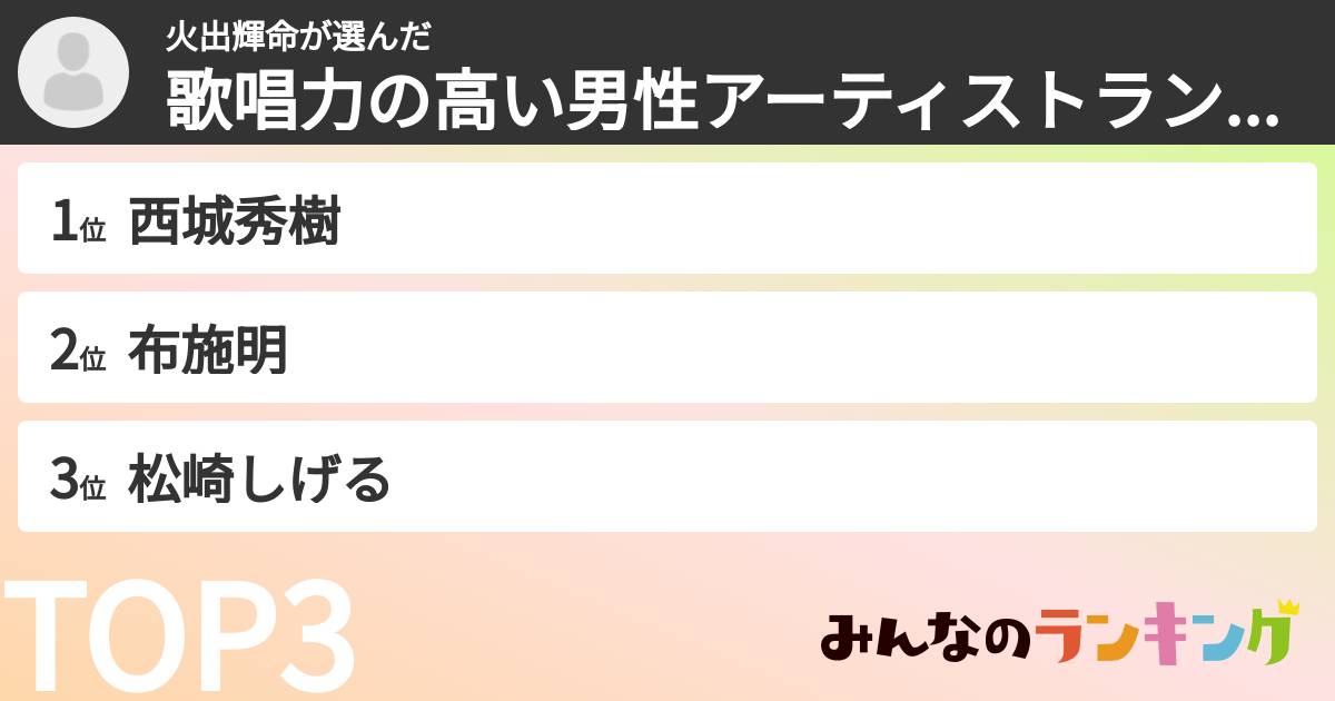火出輝命さんの「歌唱力の高い男性アーティストランキング」