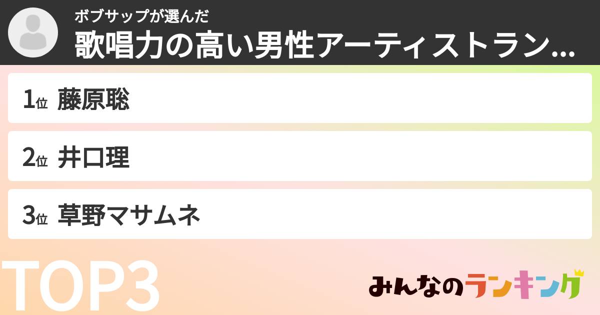 ボブサップさんの「歌唱力の高い男性アーティストランキング」