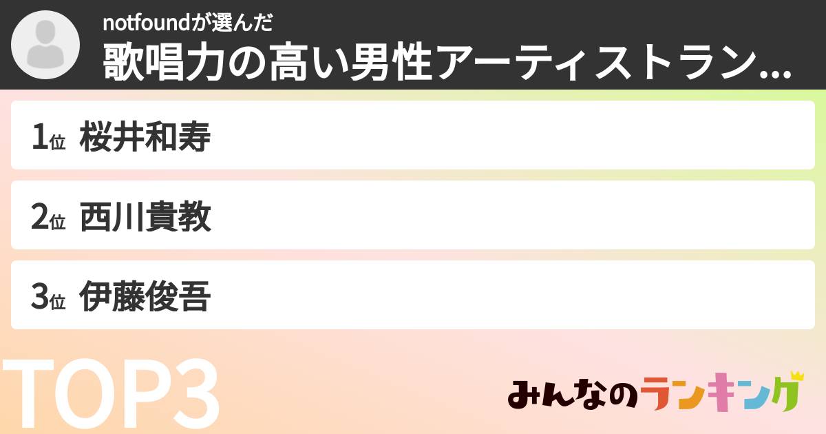 notfoundさんの「歌唱力の高い男性アーティストランキング」