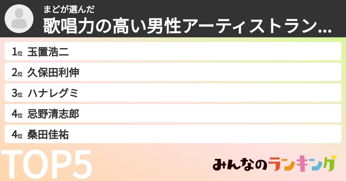まどさんの「歌唱力の高い男性アーティストランキング」