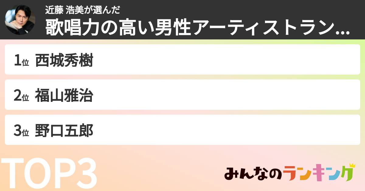 近藤 浩美さんの「歌唱力の高い男性アーティストランキング」