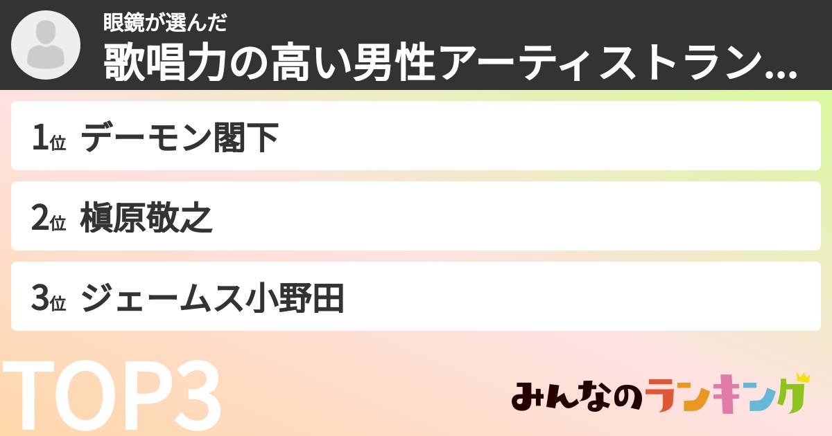 眼鏡さんの「歌唱力の高い男性アーティストランキング」