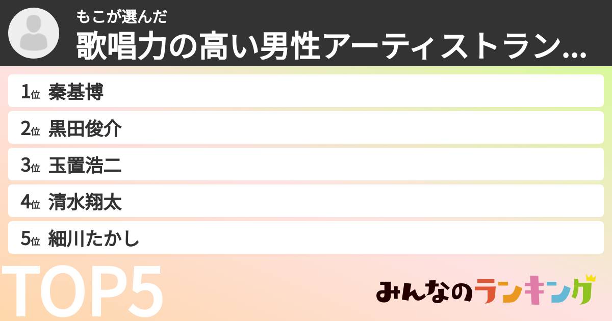 もこさんの「歌唱力の高い男性アーティストランキング」
