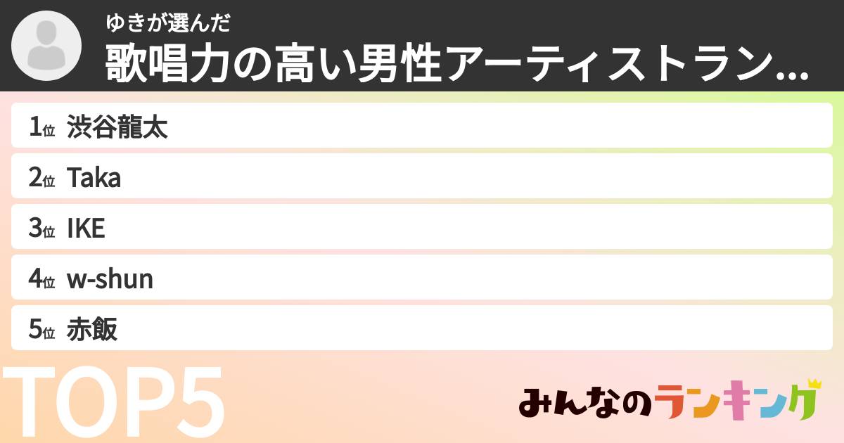 ゆきさんの「歌唱力の高い男性アーティストランキング」