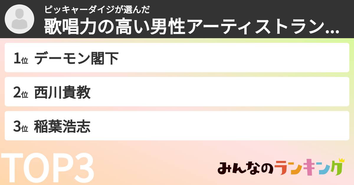 ピッキャーダイジさんの「歌唱力の高い男性アーティストランキング」