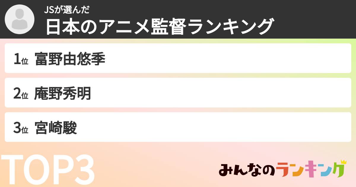 JSさんの「日本のアニメ監督ランキング」