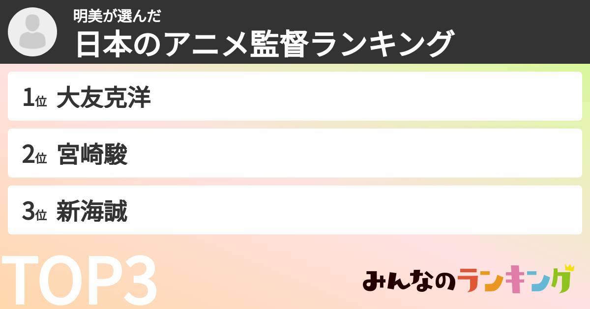 明美さんの「日本のアニメ監督ランキング」