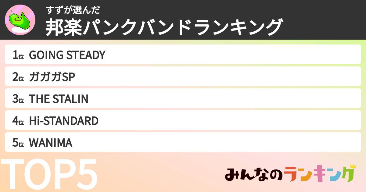 すずさんの「邦楽パンクバンドランキング」