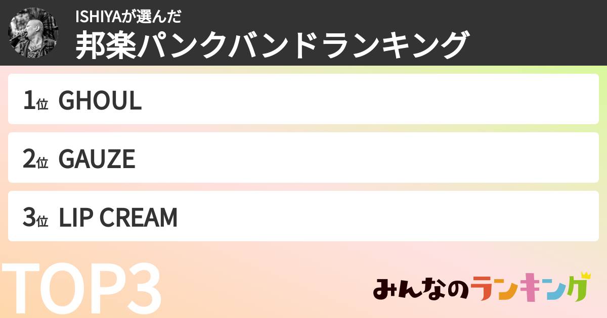 ISHIYAさんの「邦楽パンクバンドランキング」