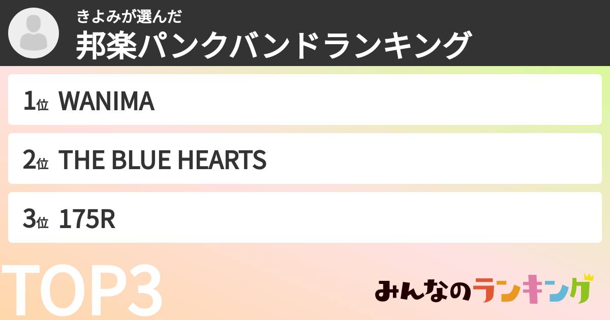 きよみさんの「邦楽パンクバンドランキング」