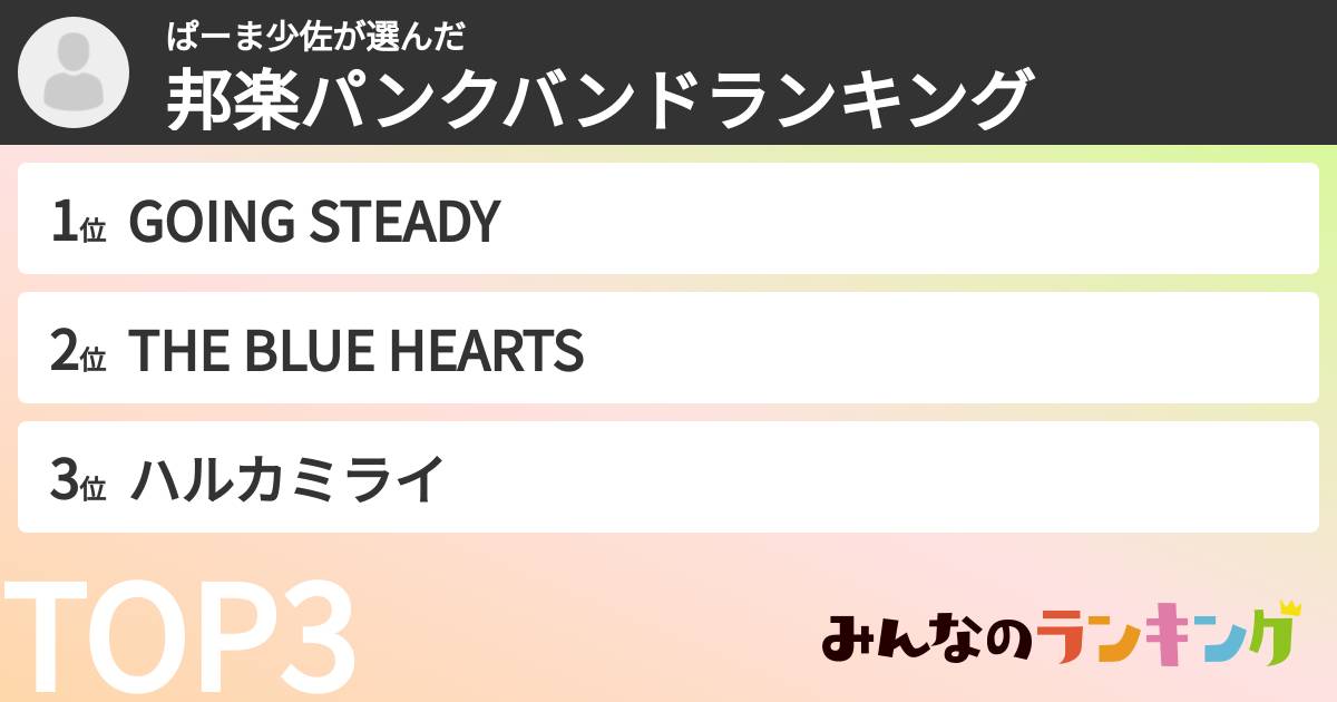 ぱーま少佐さんの「邦楽パンクバンドランキング」
