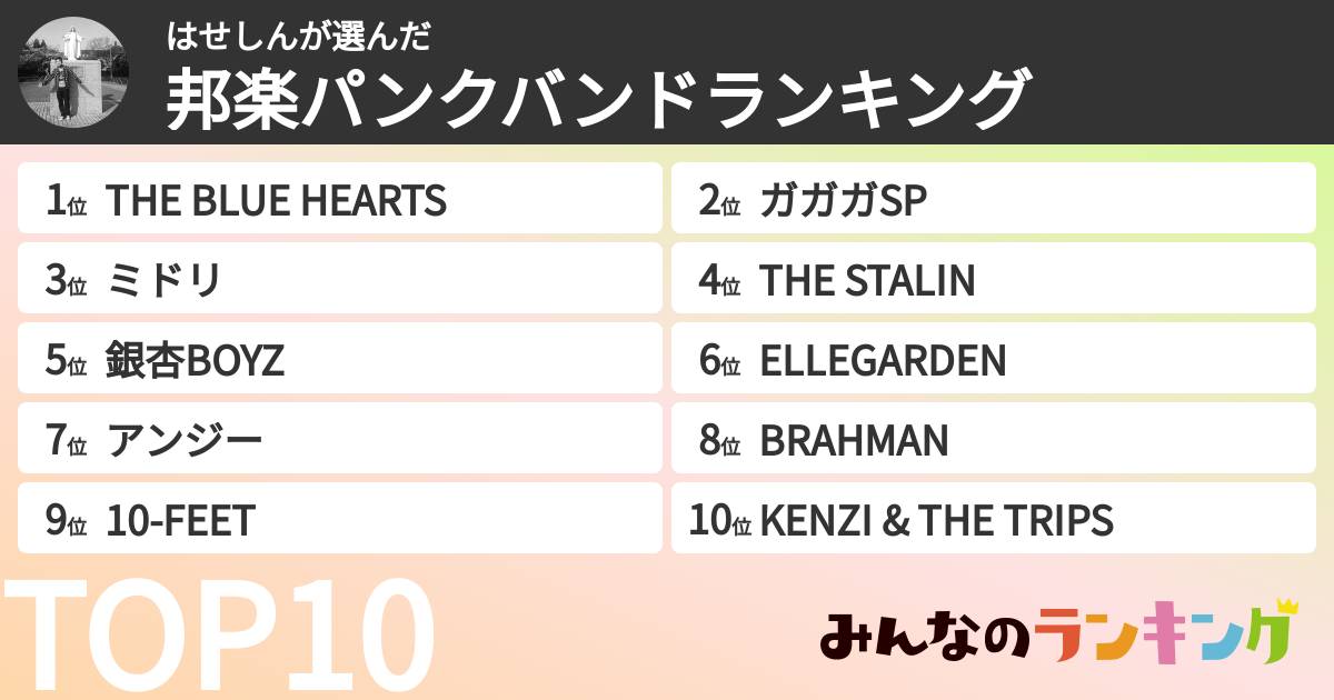 はせしんさんの「邦楽パンクバンドランキング」