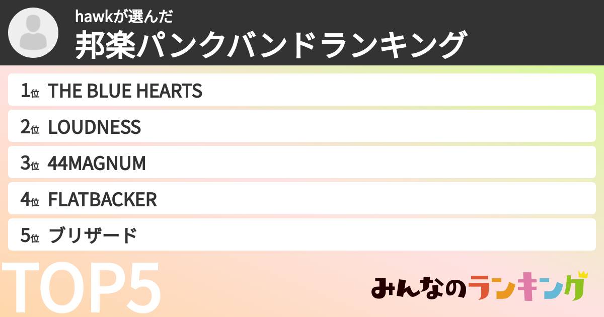 hawkさんの「邦楽パンクバンドランキング」