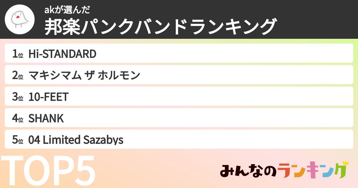 akさんの「邦楽パンクバンドランキング」