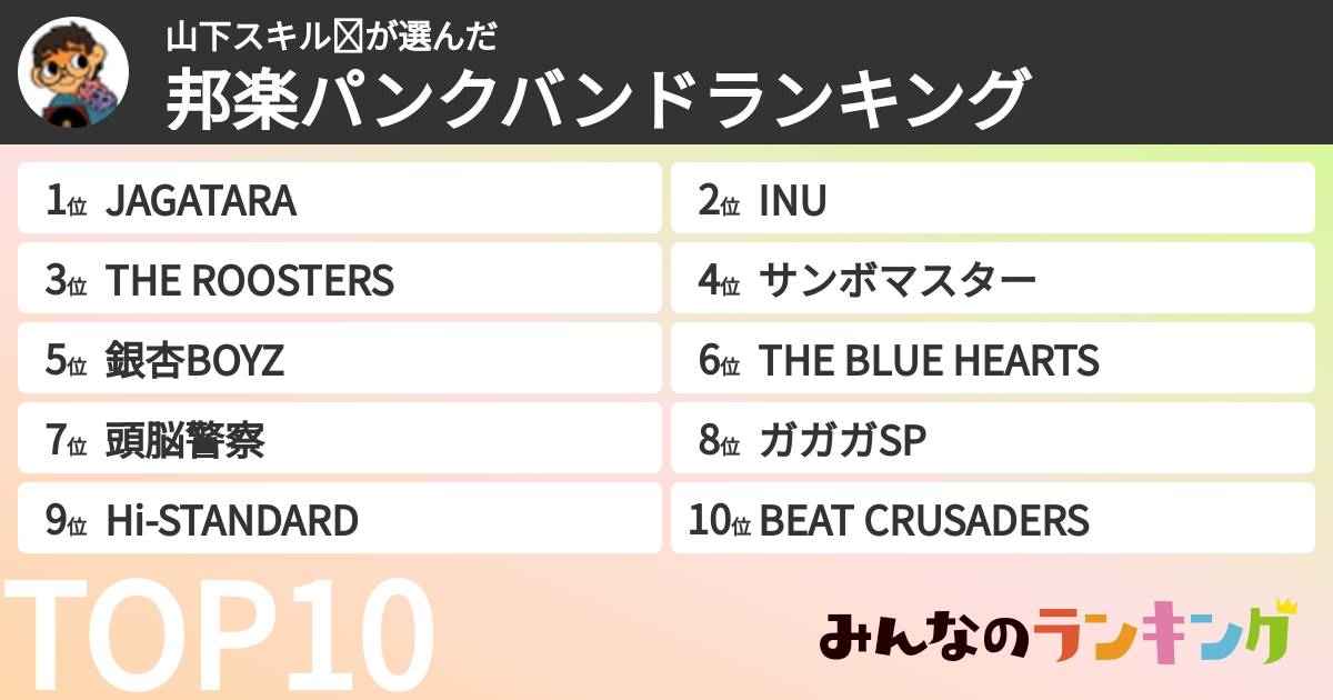 山下スキル☪さんの「邦楽パンクバンドランキング」