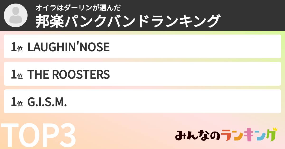 オイラはダーリンさんの「邦楽パンクバンドランキング」