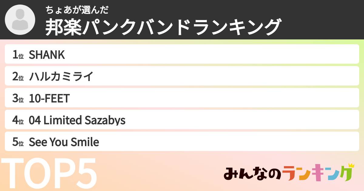 ちょあさんの「邦楽パンクバンドランキング」