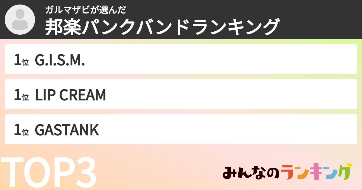 ガルマザビさんの「邦楽パンクバンドランキング」