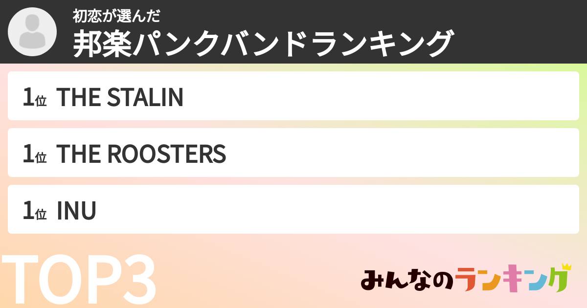 初恋さんの「邦楽パンクバンドランキング」