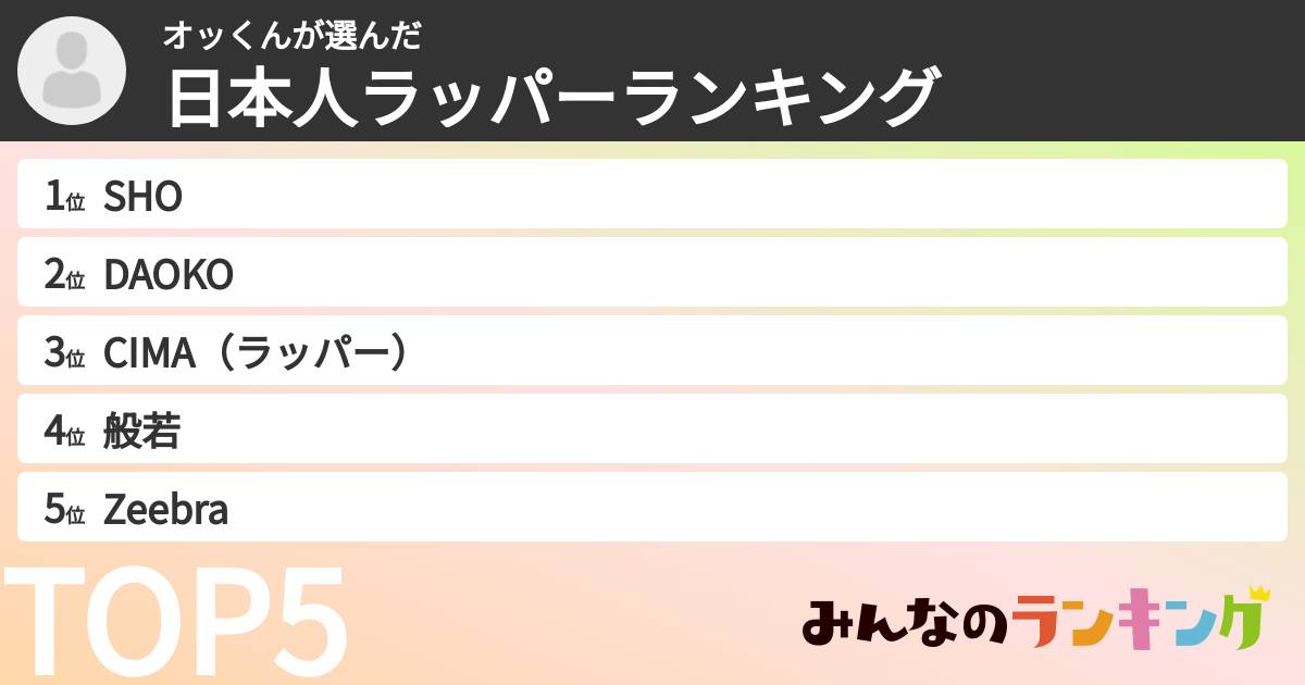 オッくんさんの「日本人ラッパーランキング」