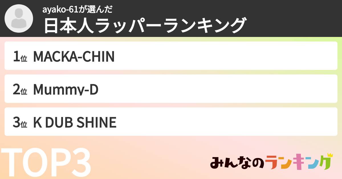 ayako-61さんの「日本人ラッパーランキング」