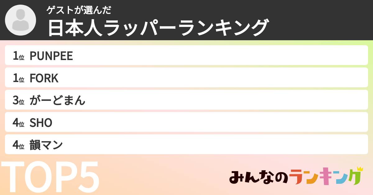 ゲストさんの「日本人ラッパーランキング」