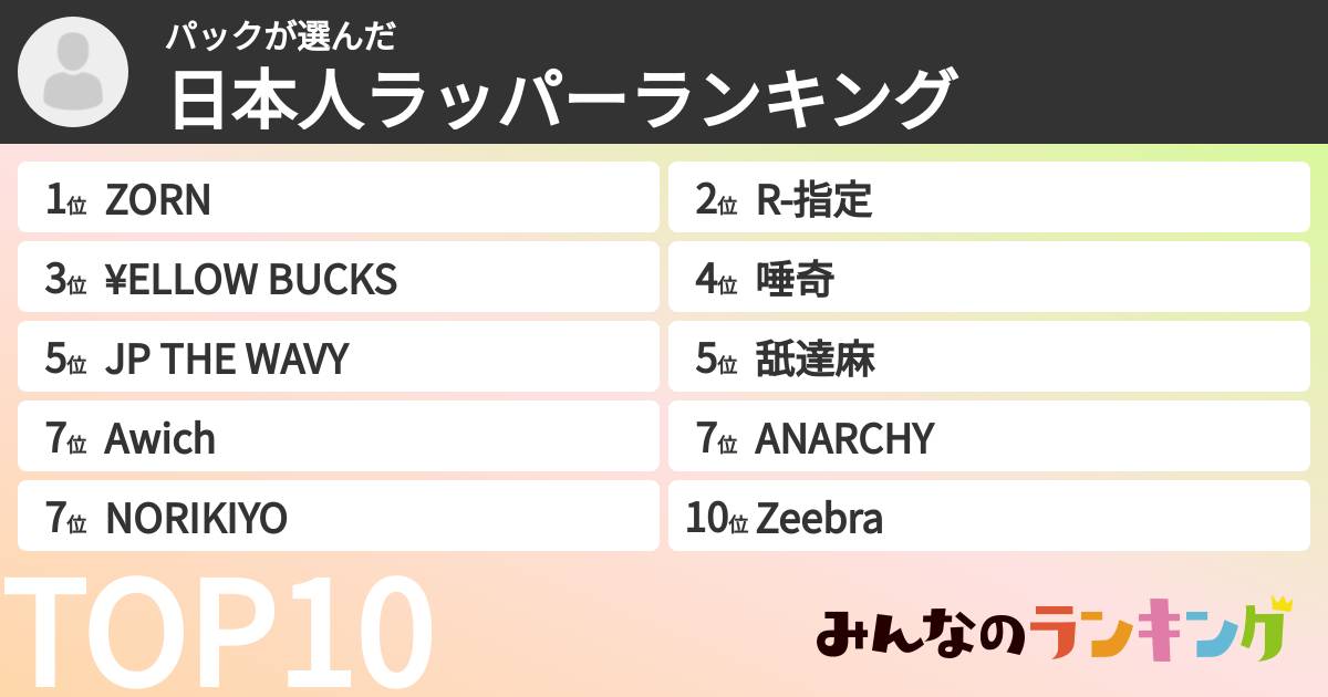 パックさんの「日本人ラッパーランキング」