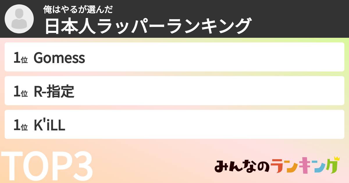 俺はやるさんの「日本人ラッパーランキング」