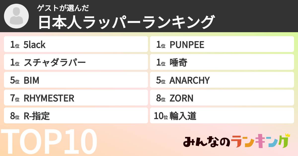 ゲストさんの「日本人ラッパーランキング」
