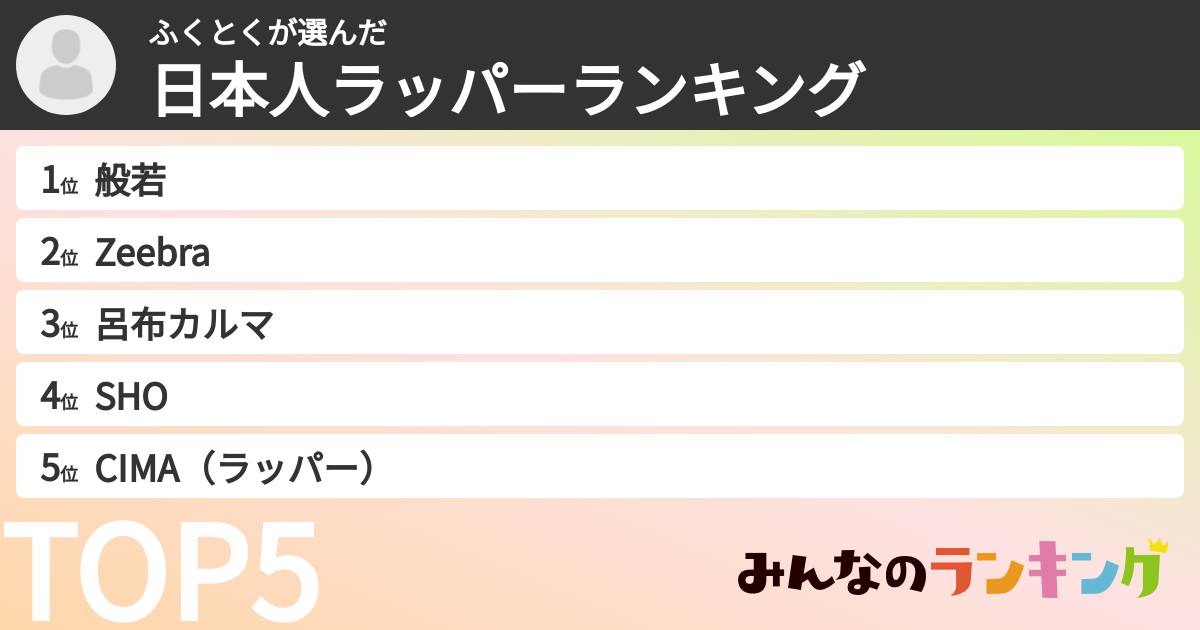 ふくとくさんの「日本人ラッパーランキング」