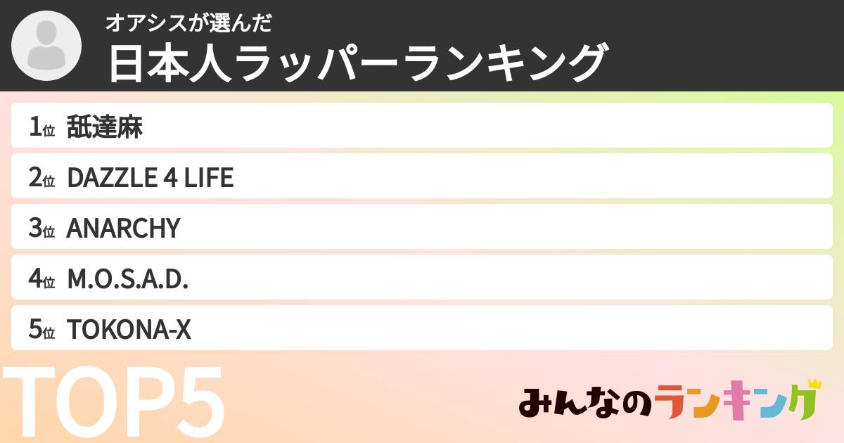 オアシスさんの「日本人ラッパーランキング」