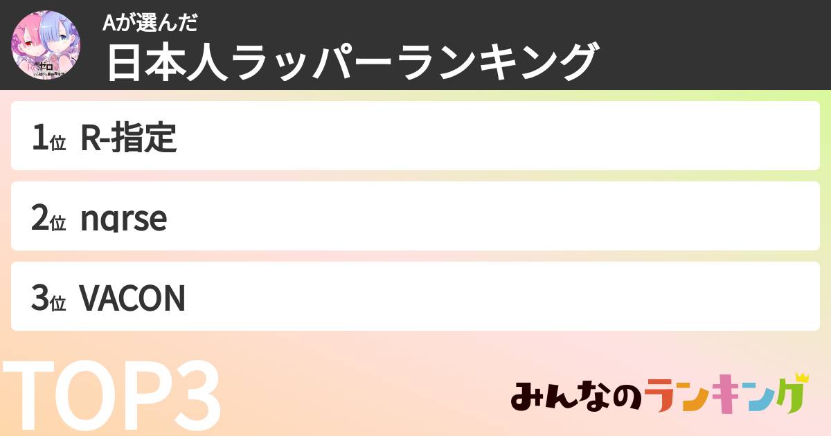 Aさんの「日本人ラッパーランキング」