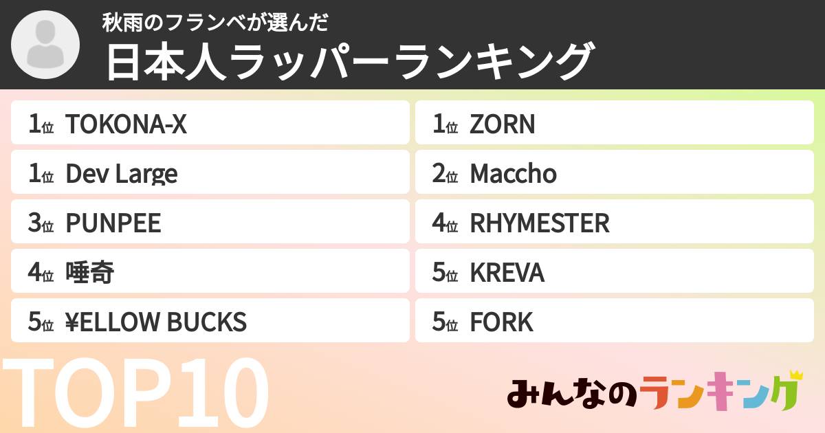 秋雨のフランベさんの「日本人ラッパーランキング」