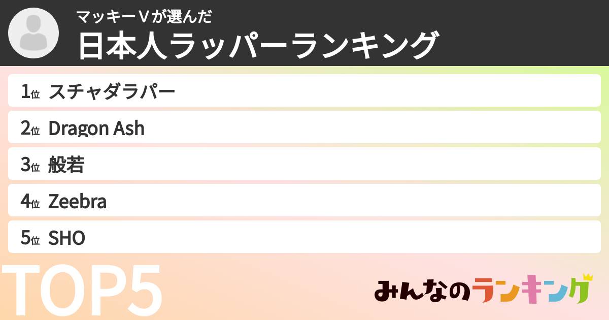 マッキーＶさんの「日本人ラッパーランキング」