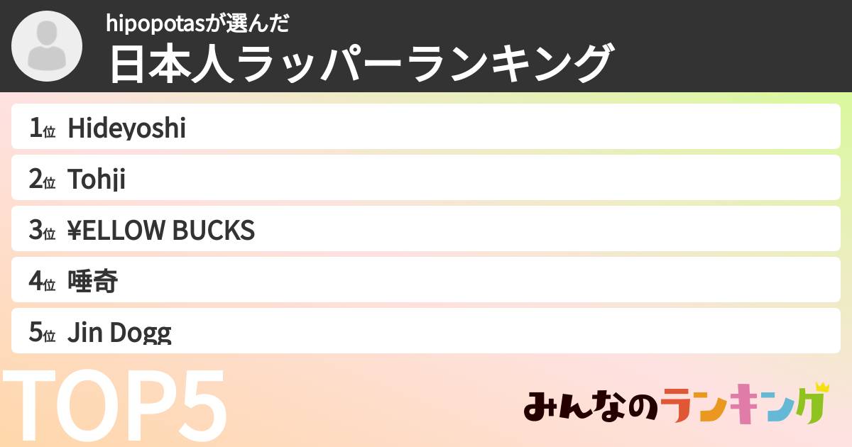 hipopotasさんの「日本人ラッパーランキング」