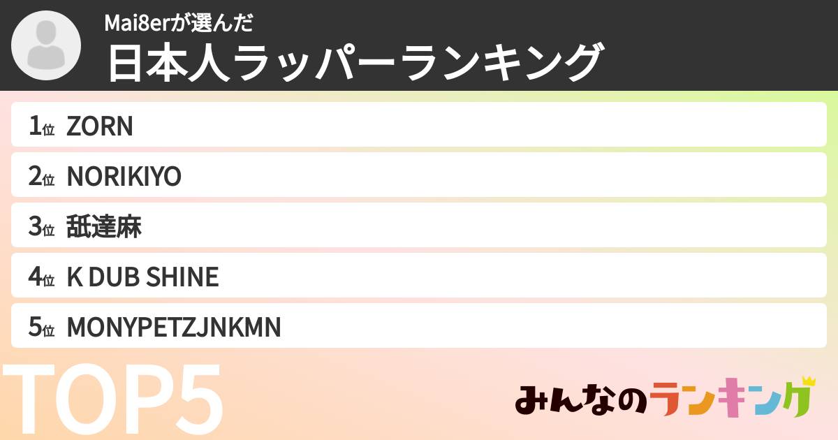 Mai8erさんの「日本人ラッパーランキング」