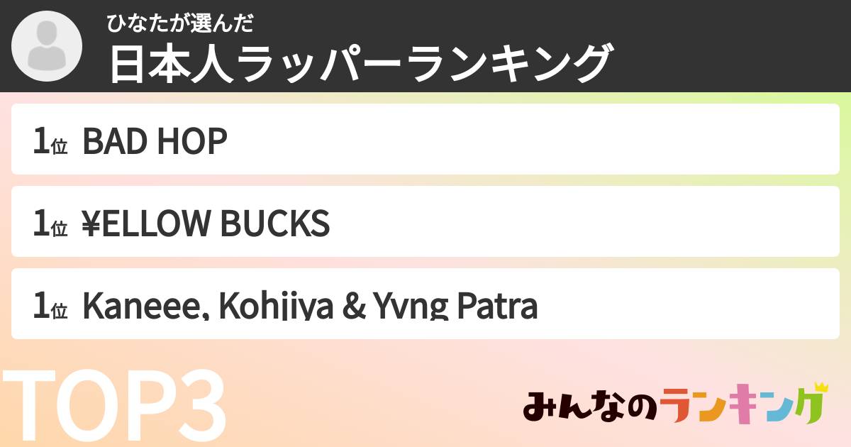 ひなたさんの「日本人ラッパーランキング」