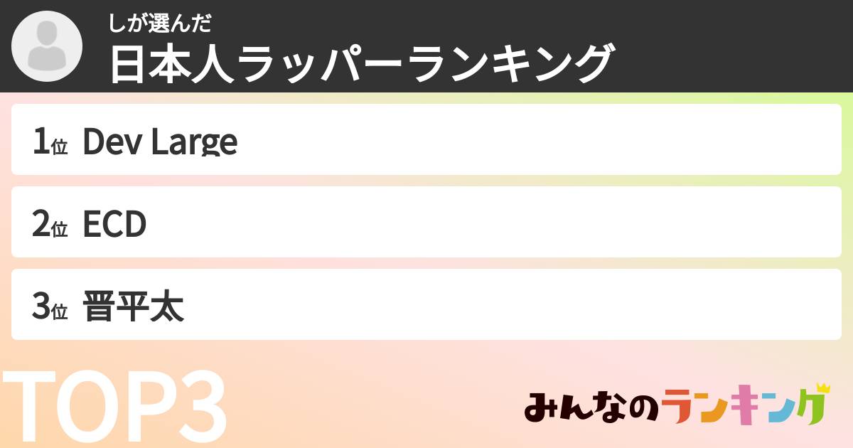 しさんの「日本人ラッパーランキング」