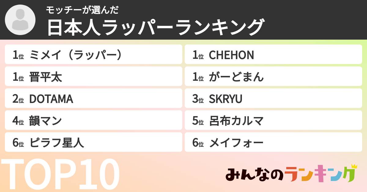 モッチーさんの「日本人ラッパーランキング」