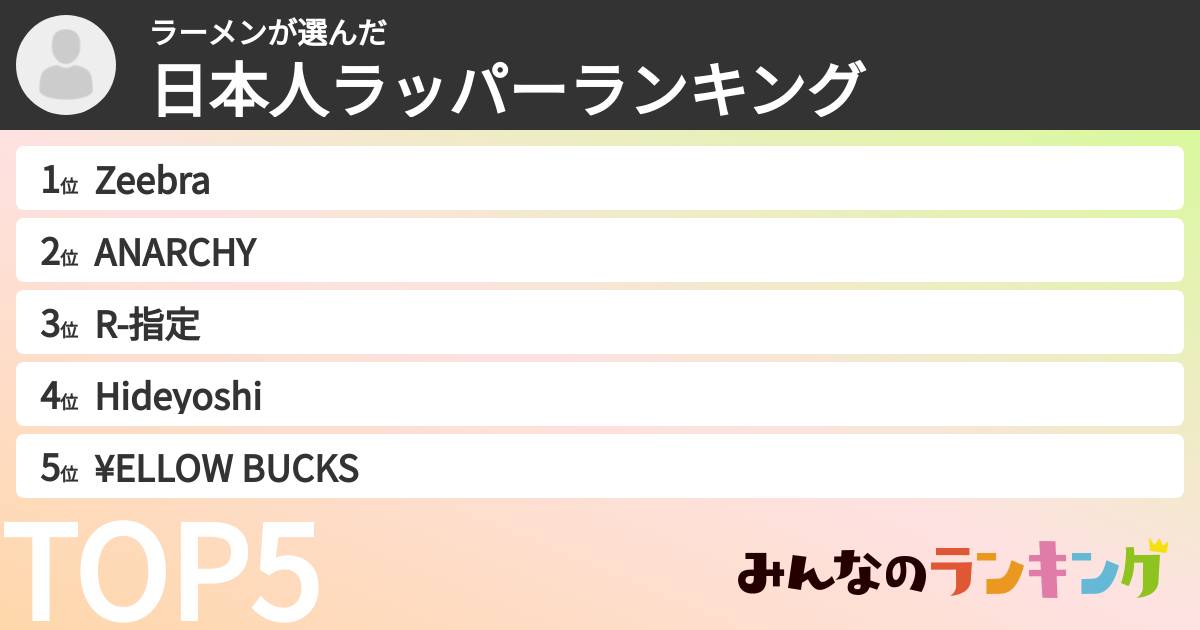 ラーメンさんの「日本人ラッパーランキング」