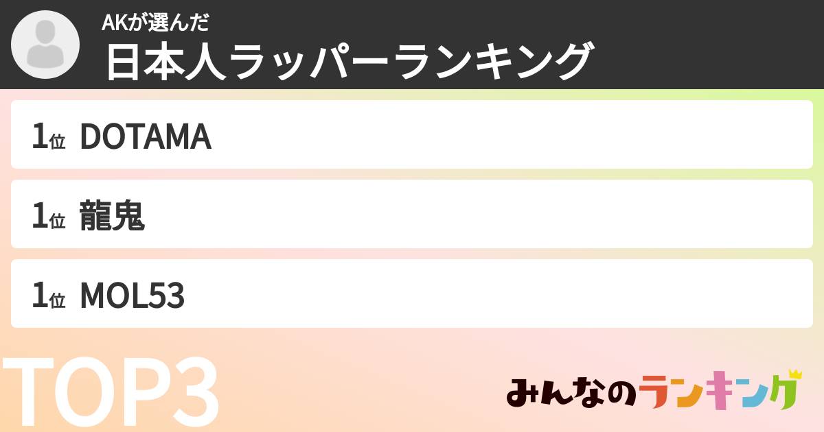 AKさんの「日本人ラッパーランキング」
