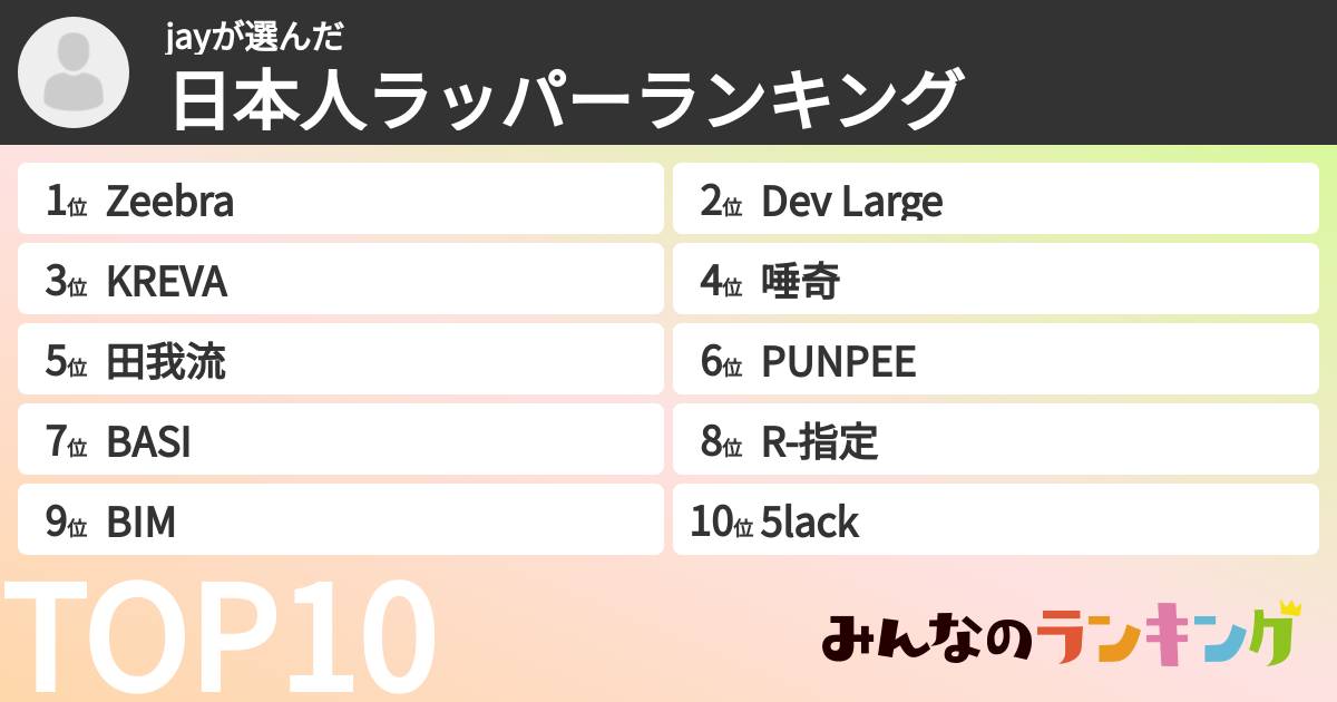 jayさんの「日本人ラッパーランキング」