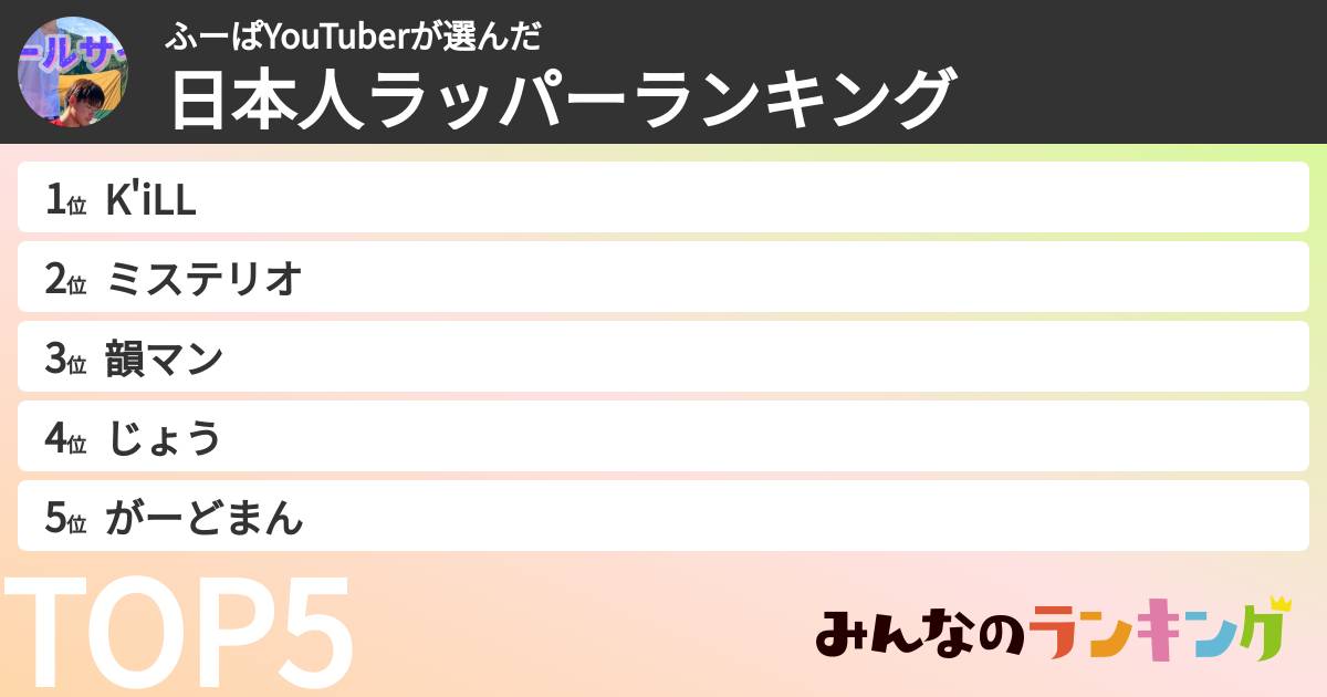 ふーぱYouTuberさんの「日本人ラッパーランキング」