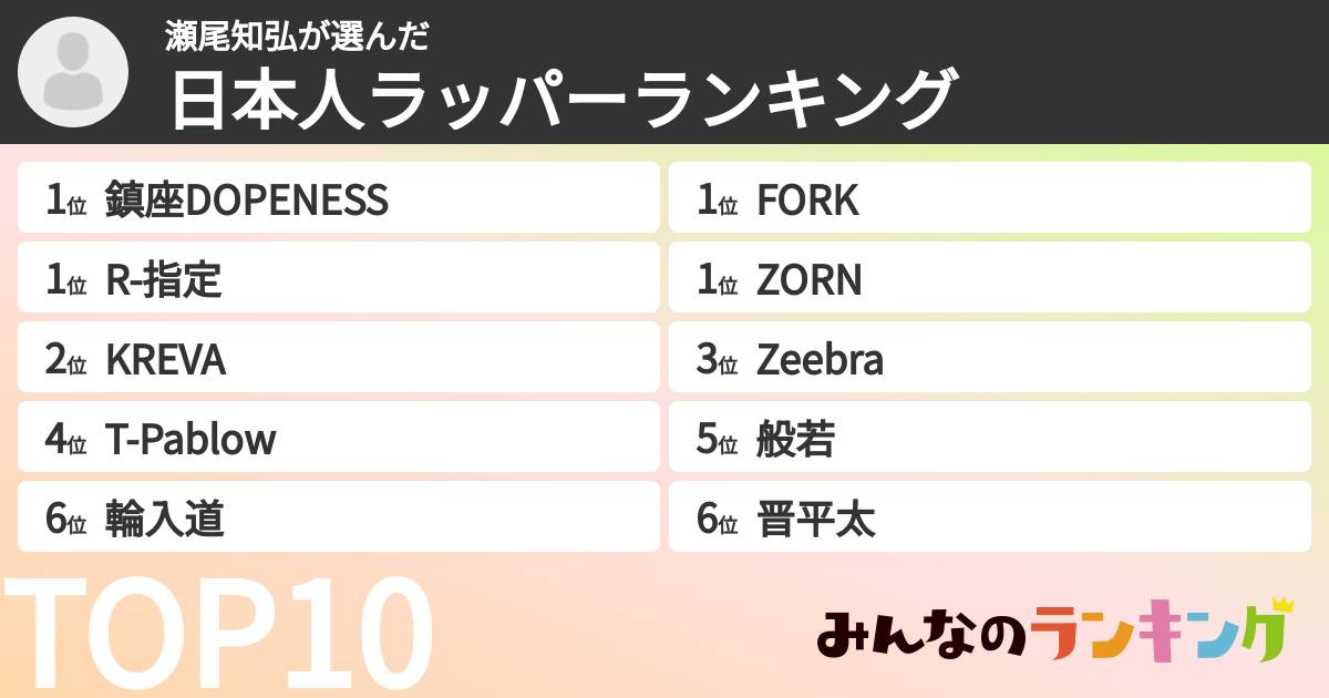 瀬尾知弘さんの「日本人ラッパーランキング」