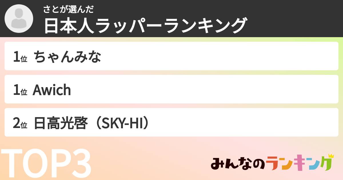さとさんの「日本人ラッパーランキング」