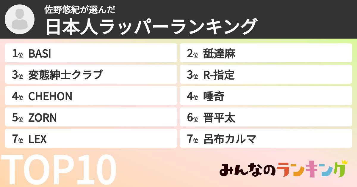 佐野悠紀さんの「日本人ラッパーランキング」