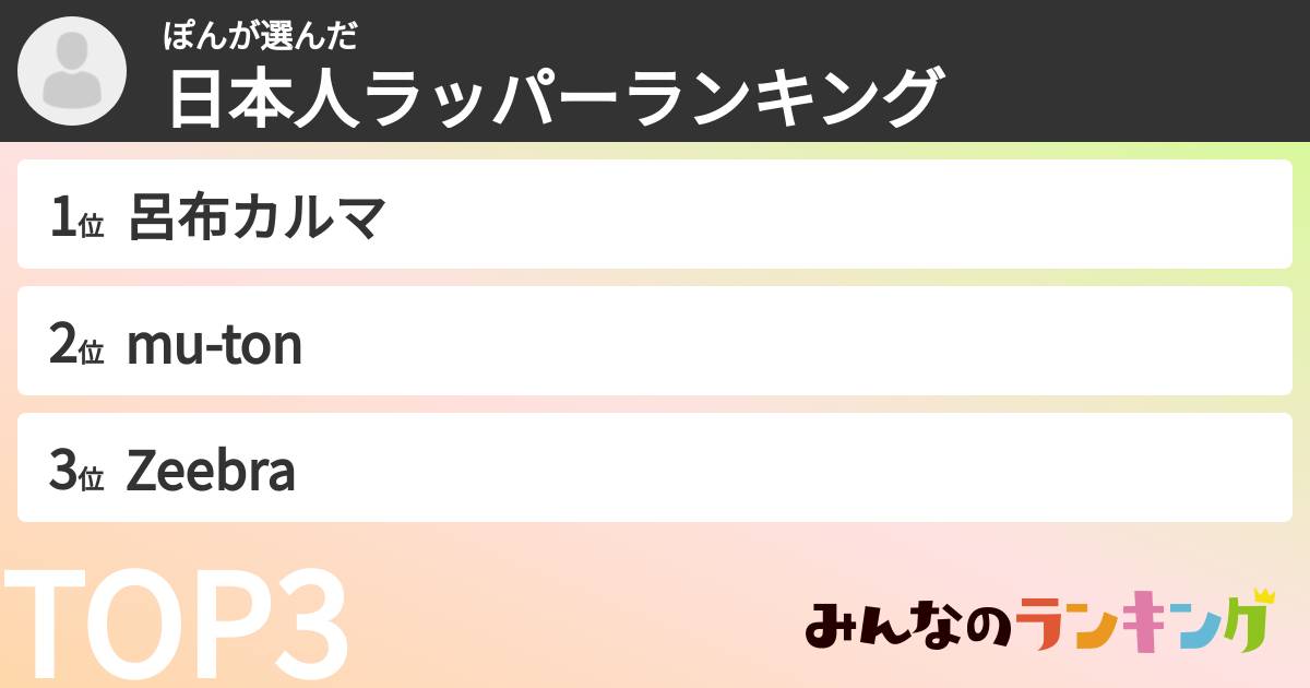 ぽんさんの「日本人ラッパーランキング」
